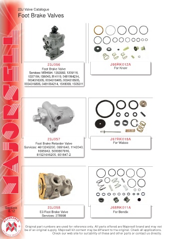 Spare parts cross-references