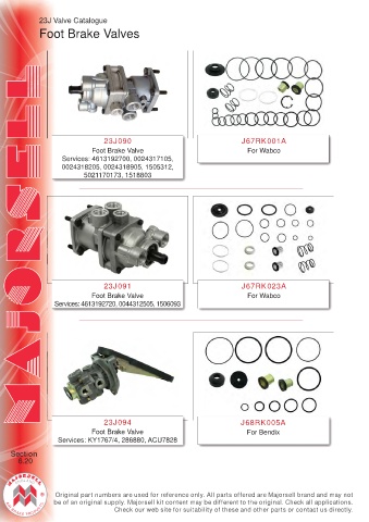 Spare parts cross-references