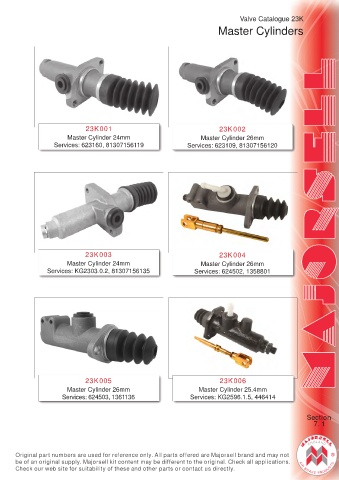 Spare parts cross-references