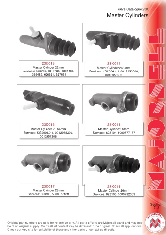 Spare parts cross-references