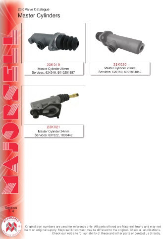 Spare parts cross-references