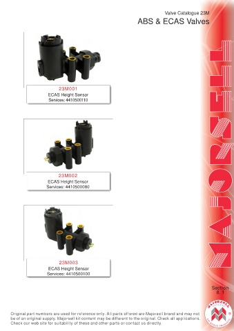 Spare parts cross-references