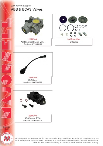 Spare parts cross-references