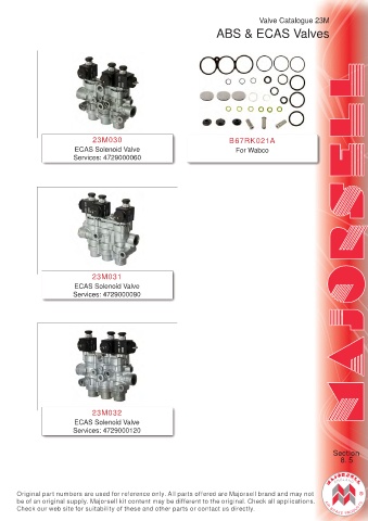 Spare parts cross-references