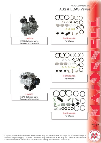 Spare parts cross-references