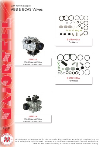 Spare parts cross-references