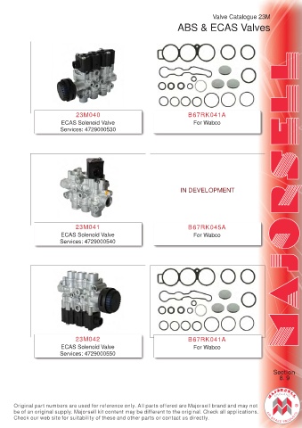 Spare parts cross-references