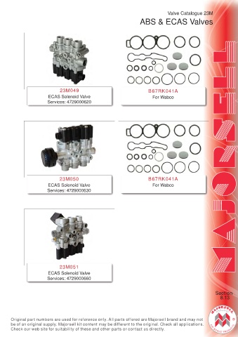 Spare parts cross-references