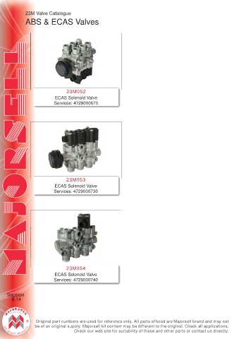 Spare parts cross-references