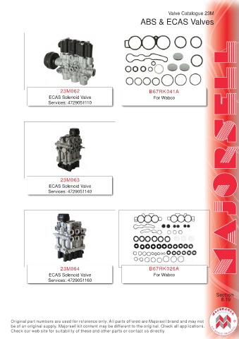 Spare parts cross-references