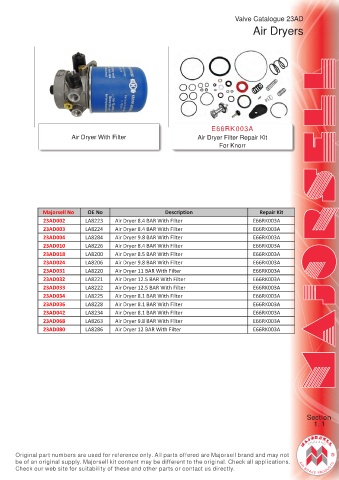 Spare parts cross-references