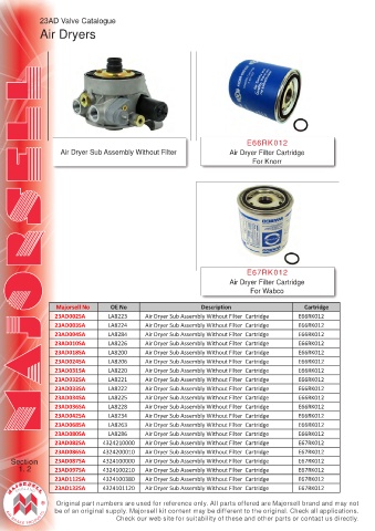 Spare parts cross-references