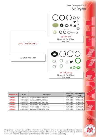 Spare parts cross-references