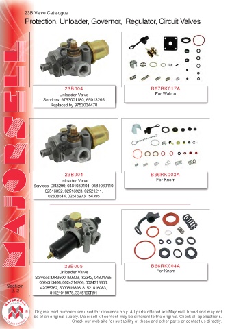 Spare parts cross-references