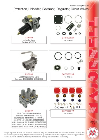 Spare parts cross-references