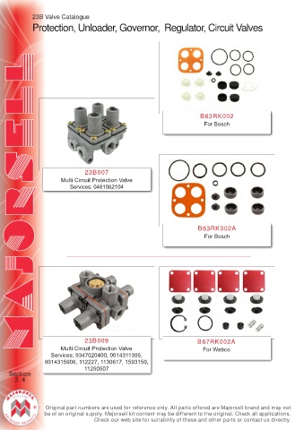 Spare parts cross-references