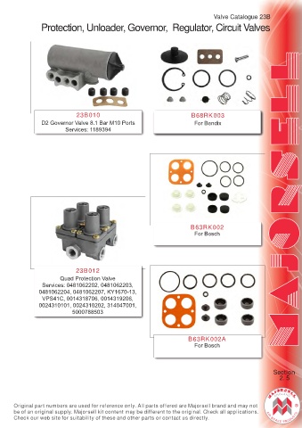 Spare parts cross-references