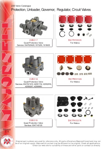 Spare parts cross-references