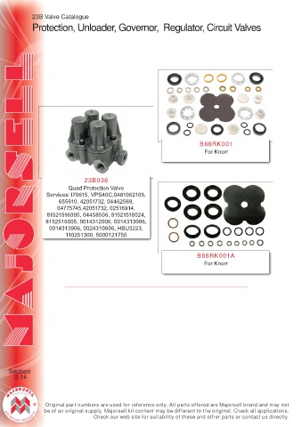 Spare parts cross-references