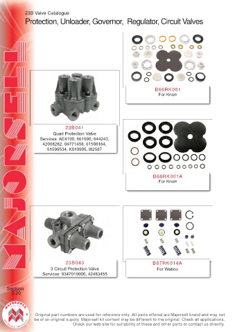 Spare parts cross-references