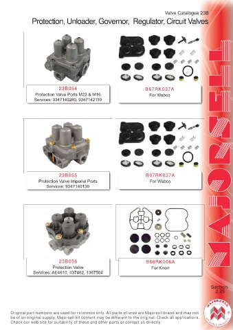 Spare parts cross-references