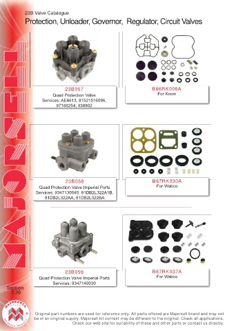 Spare parts cross-references