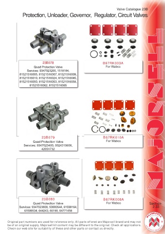 Spare parts cross-references