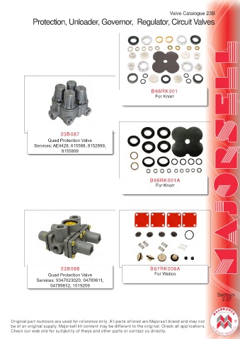 Spare parts cross-references