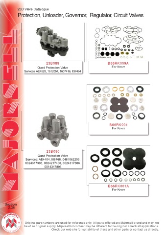 Spare parts cross-references