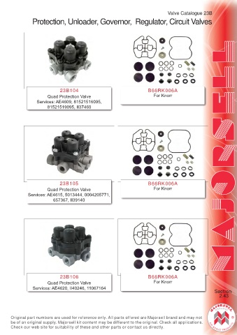 Spare parts cross-references