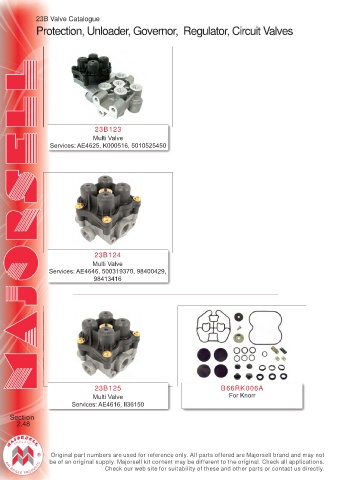 Spare parts cross-references