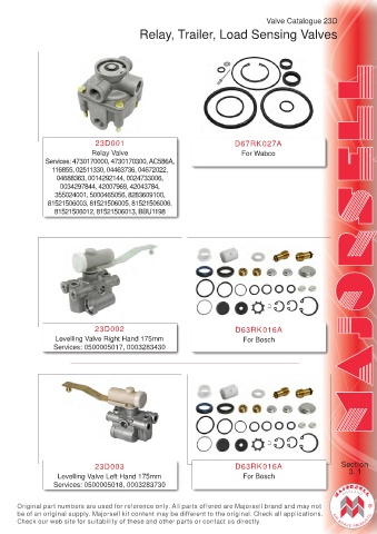 Spare parts cross-references