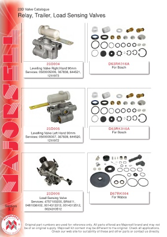 Spare parts cross-references