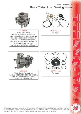 Spare parts cross-references