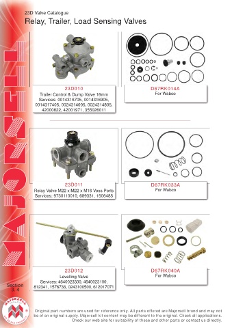 Spare parts cross-references