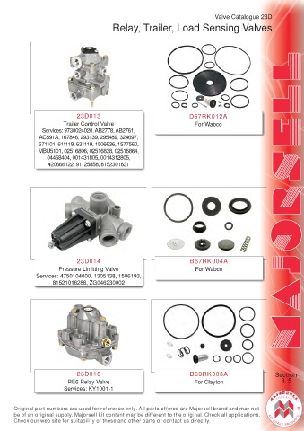 Spare parts cross-references