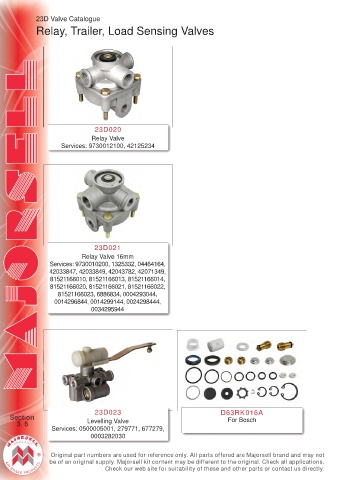 Spare parts cross-references