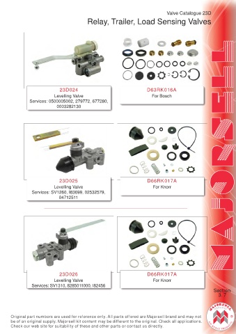 Spare parts cross-references