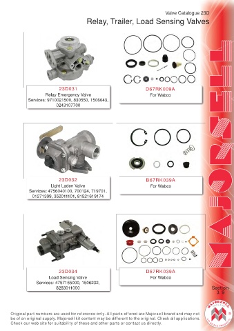 Spare parts cross-references