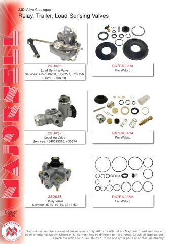 Spare parts cross-references