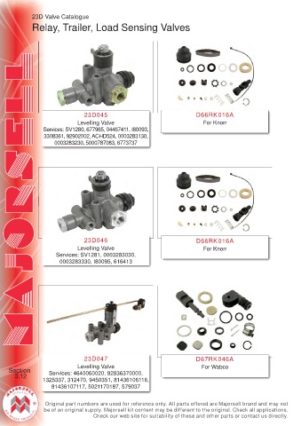 Spare parts cross-references