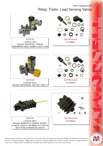 Spare parts cross-references