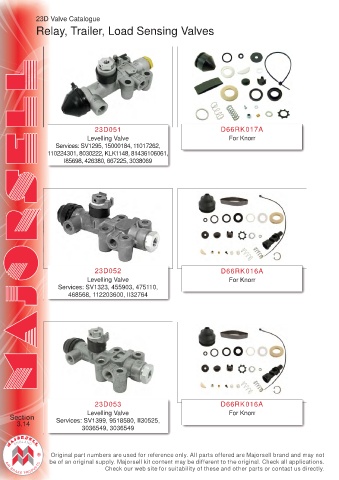 Spare parts cross-references