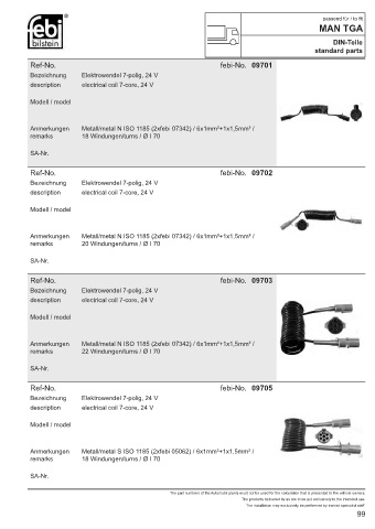 Spare parts cross-references