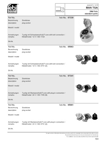 Spare parts cross-references