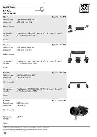 Spare parts cross-references