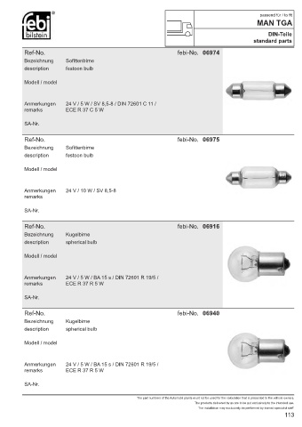 Spare parts cross-references