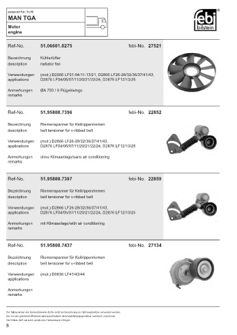 Spare parts cross-references