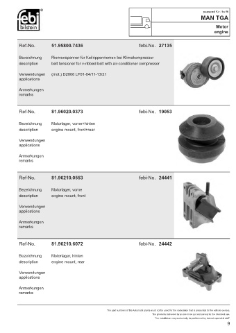 Spare parts cross-references