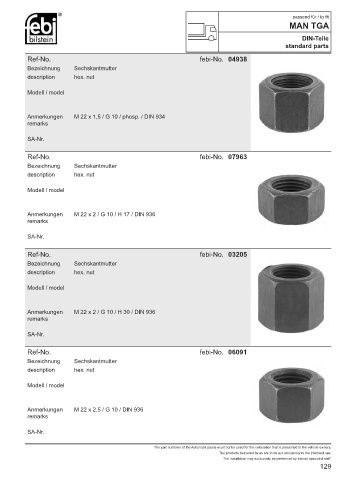 Spare parts cross-references